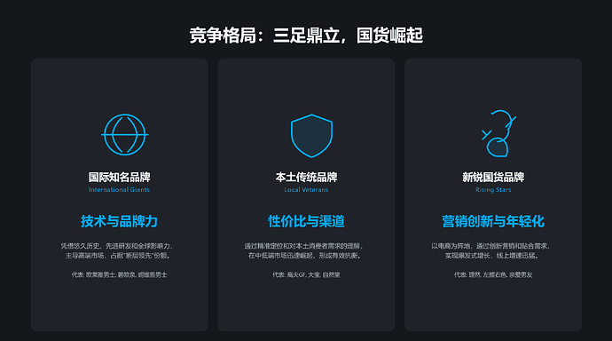 效果图