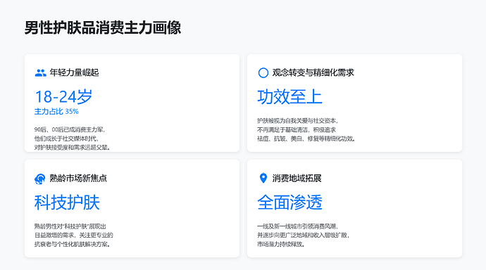 效果图